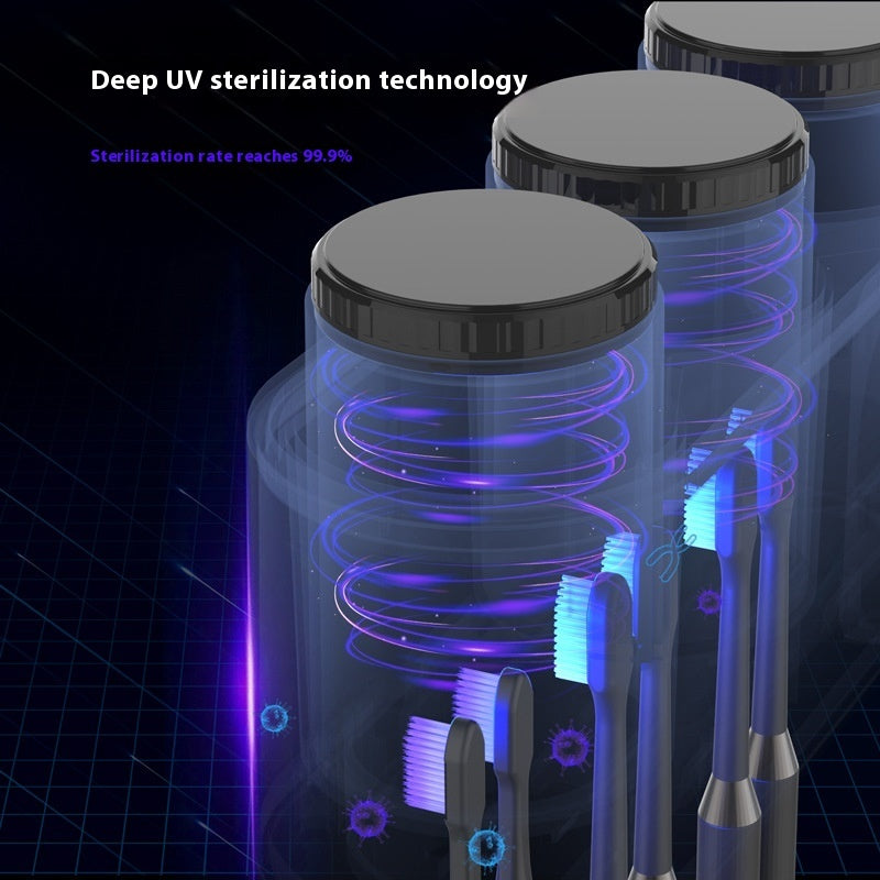 LuxVyx Intelligent Torkande tandborste Sterilisator Förvaring UV